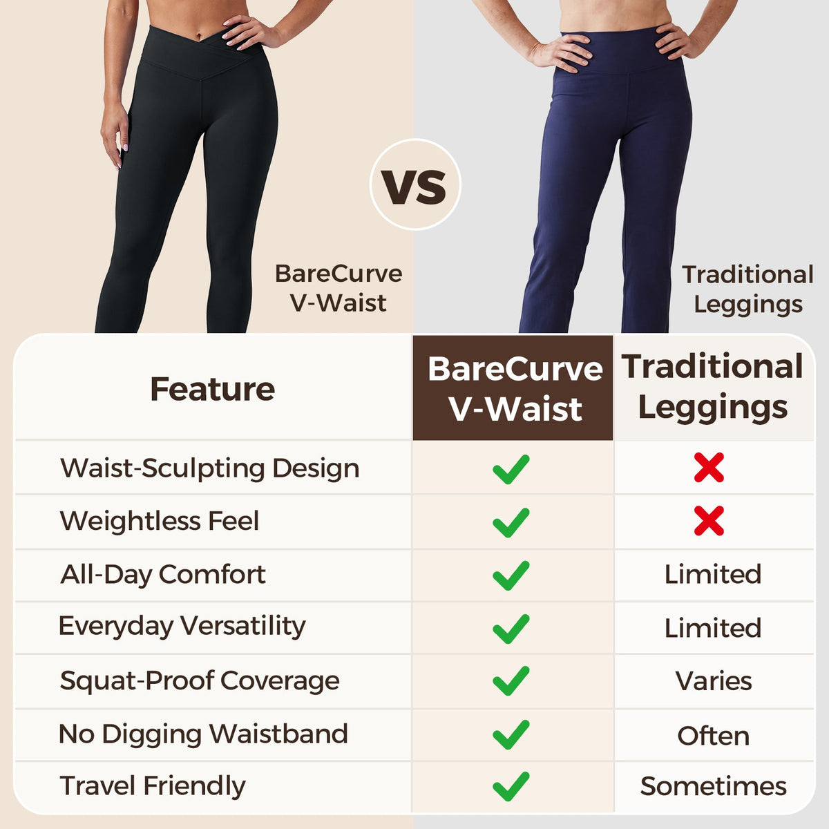 Silix BareCurve V-Waist Legging | Buttery Soft Sculpting Fit
