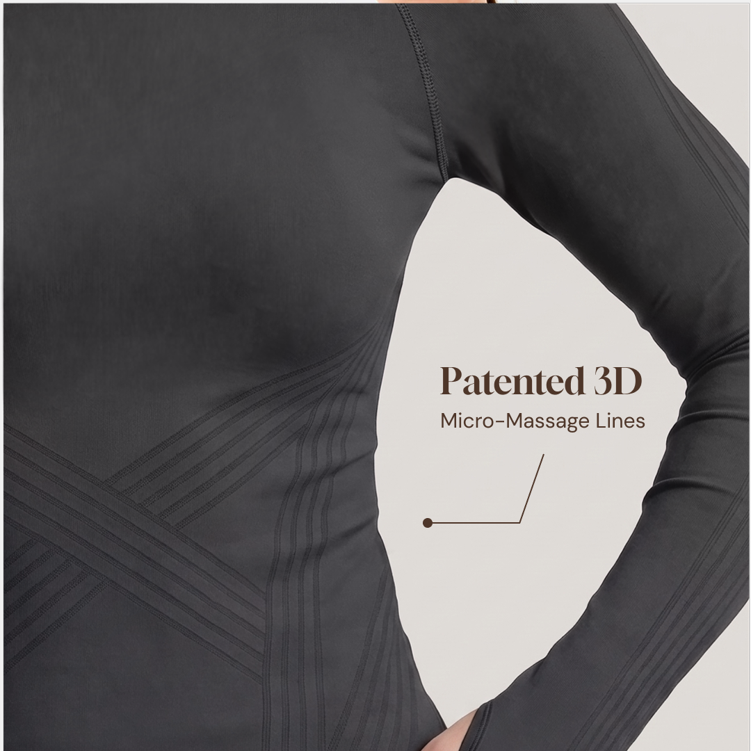 Silix™ Trending Anti-Cellulite Set