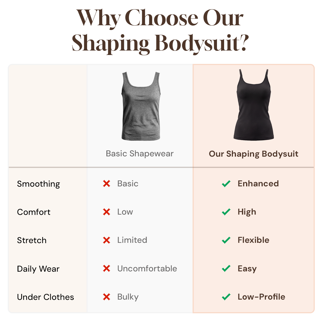 Silix™ Shapewear Bodysuit