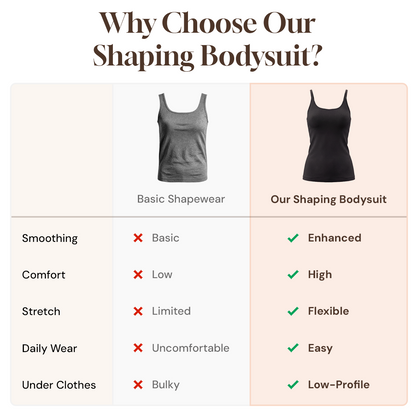 Silix™ Shapewear Bodysuit