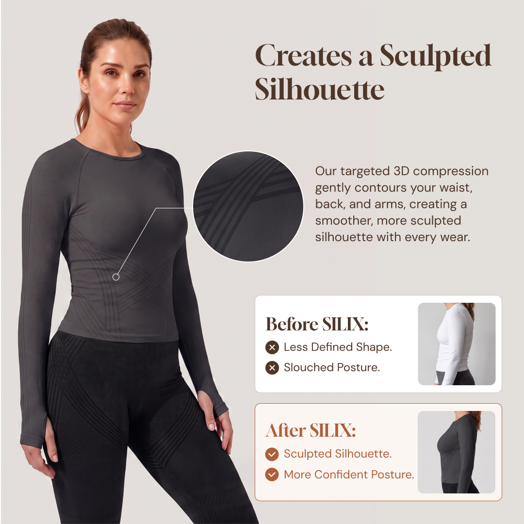 Silix™ Trending Anti-Cellulite Set