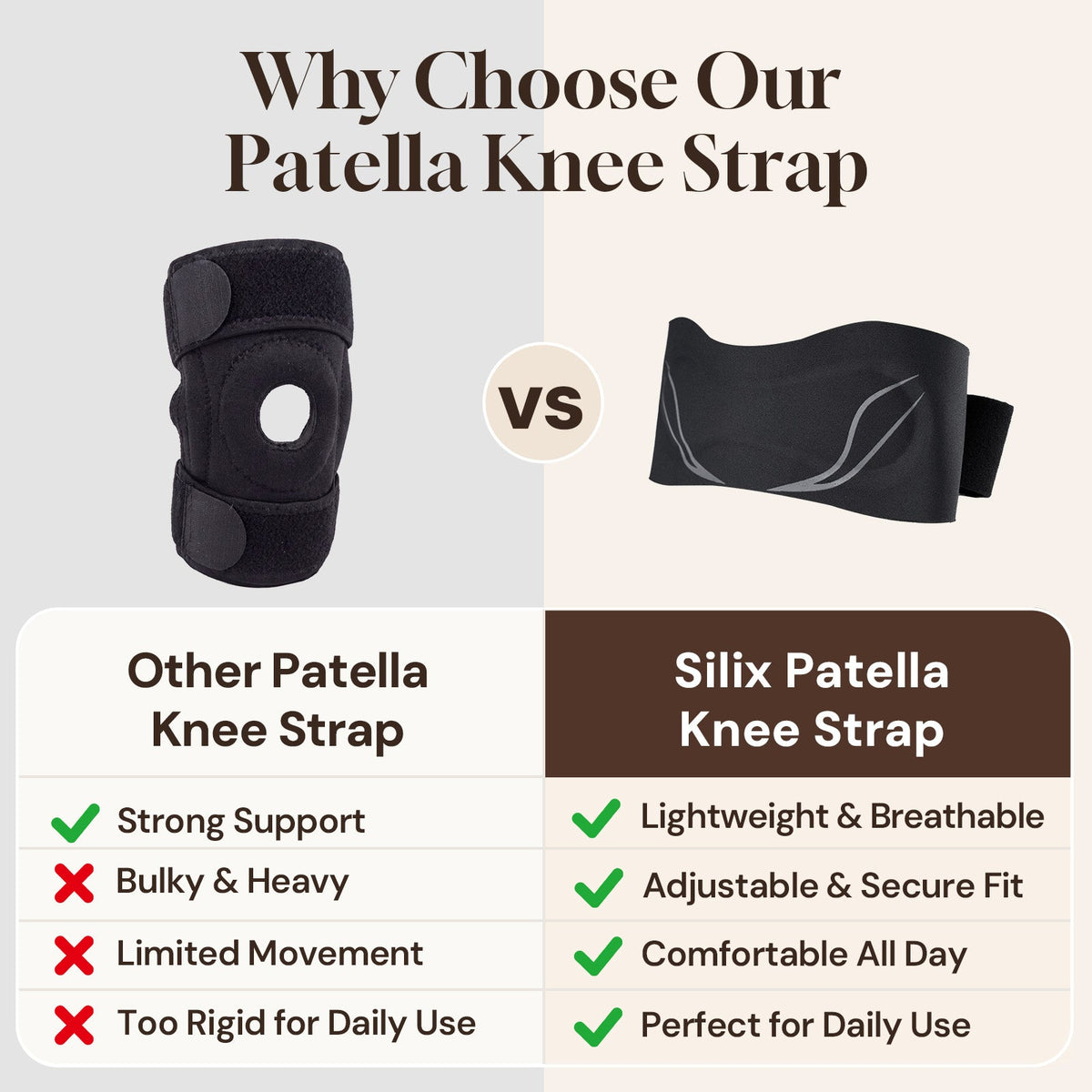 Silix™ PatellaAlign Support Strap