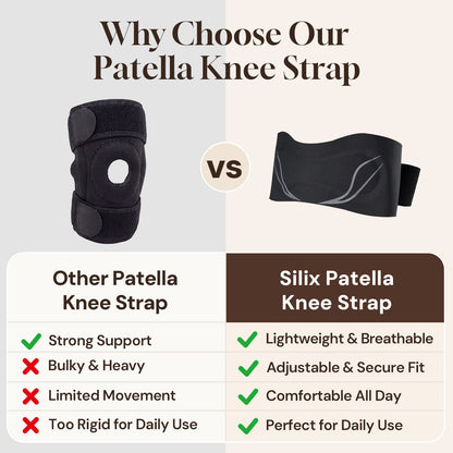 Silix™ PatellaAlign Support Strap