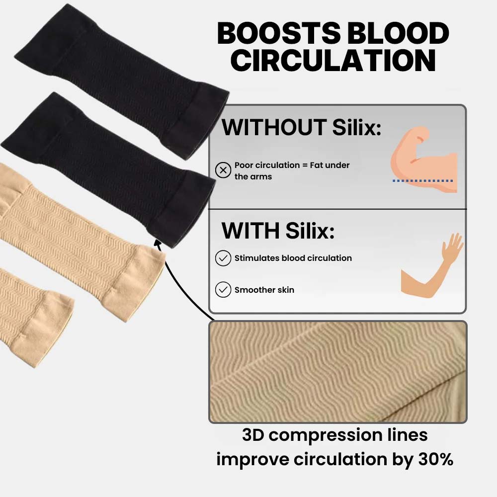 Silix™ 3D Compression Ultimate Smooth 2-Piece Set: Arms & Knees